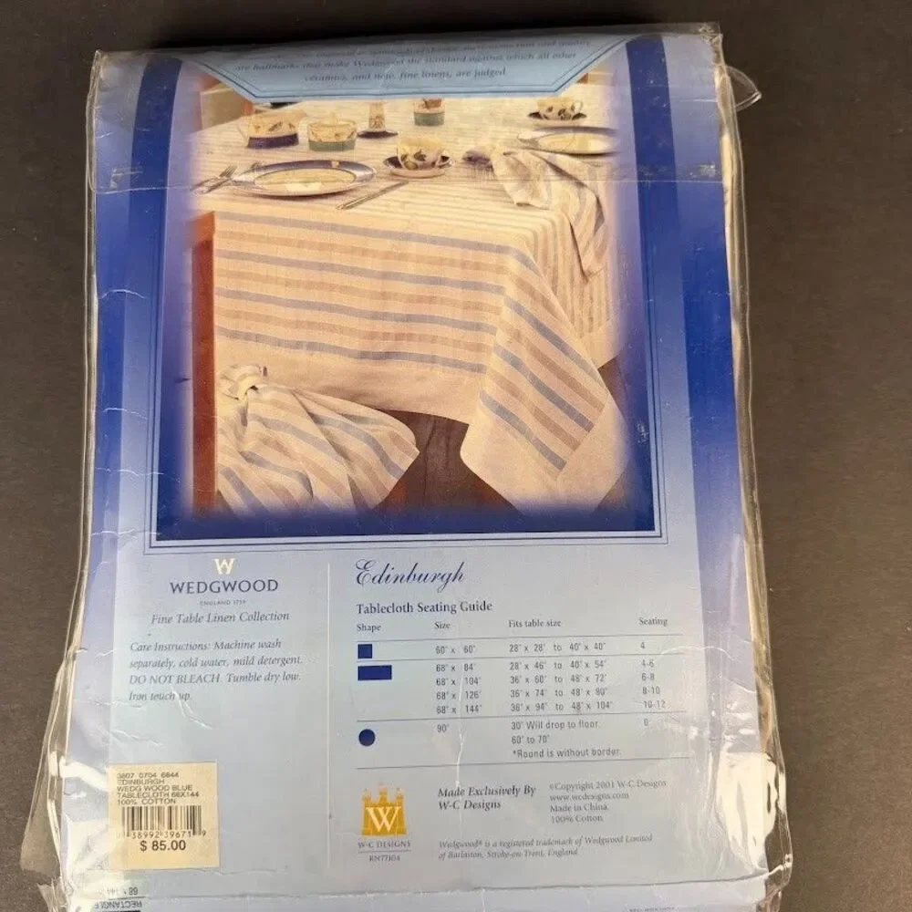 Wedgwood tears from